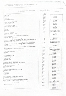 Сертификат 817