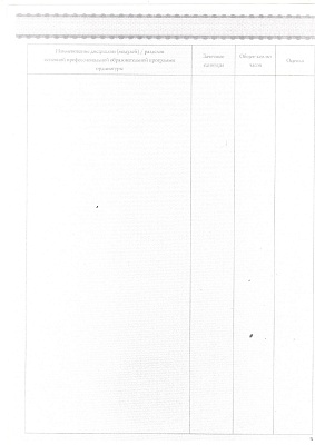 Сертификат 829